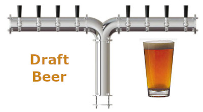 Draft Beer Tower 